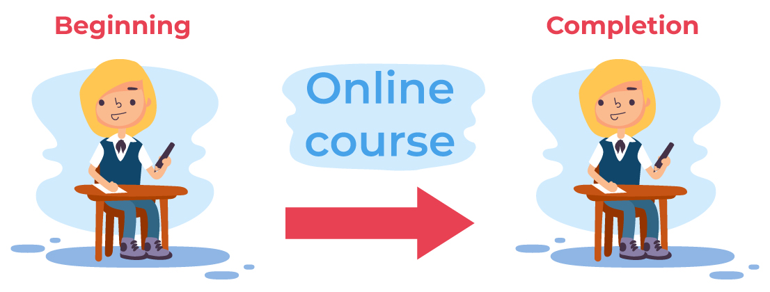 Make the most of SHSAT official materials