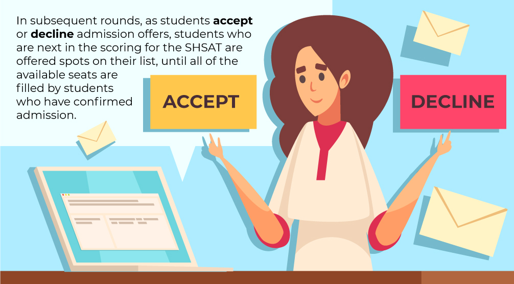 How Do Schools Decide Who Gets In SHSAT