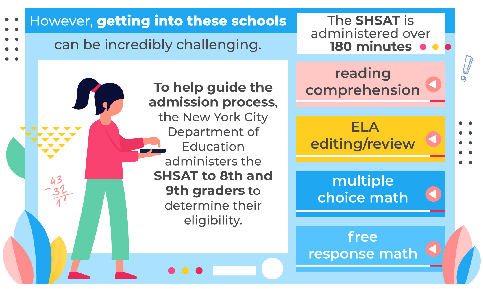 SHSAT To Prep or Not to Prep
