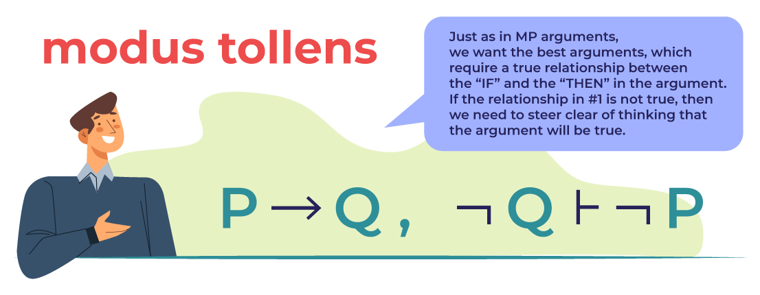 modus tollens