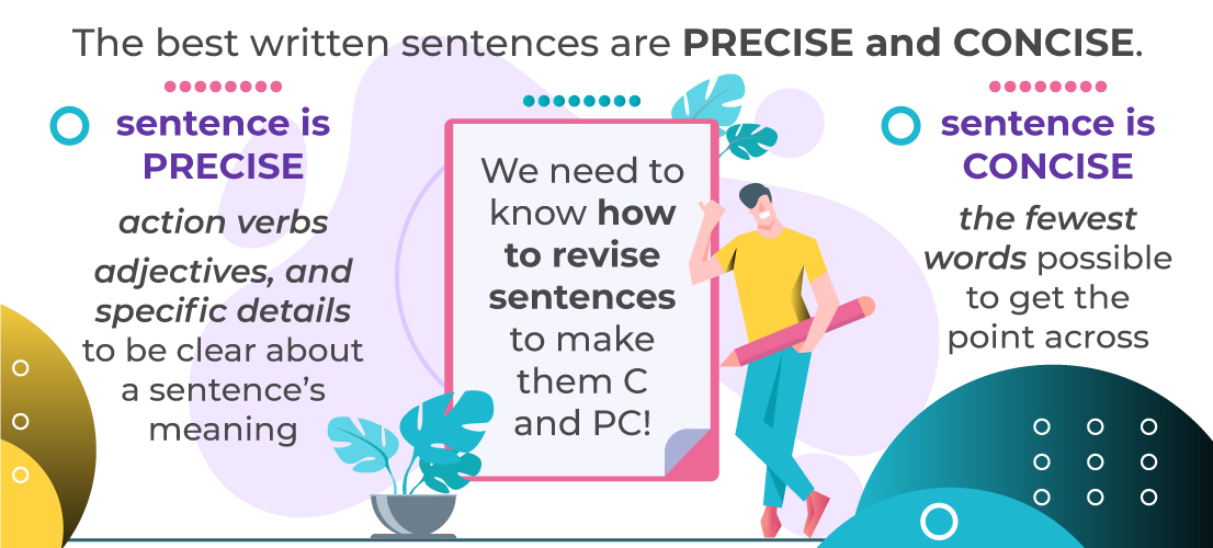Concise & Precise