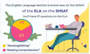 SHSAT What to Expect on the ELA Section