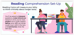Reading Comprehension Set-Up SHSAT