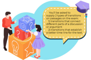 SHSAT Transitions and Revisions