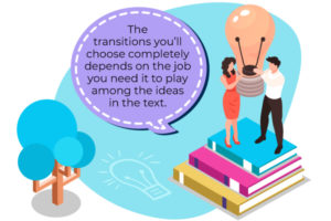 Important Transition Words