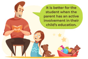 How Does a Checklist Help with Kindergarten Readiness