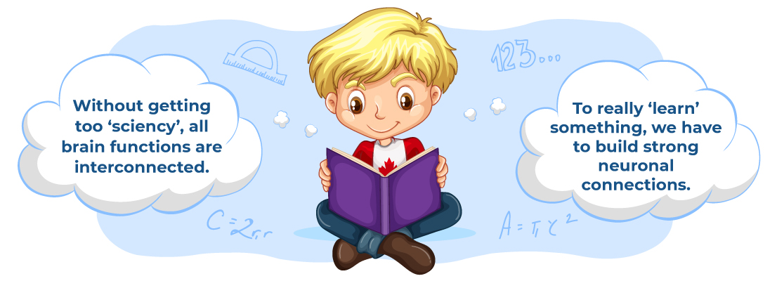 Multi-Sensory Learning for math