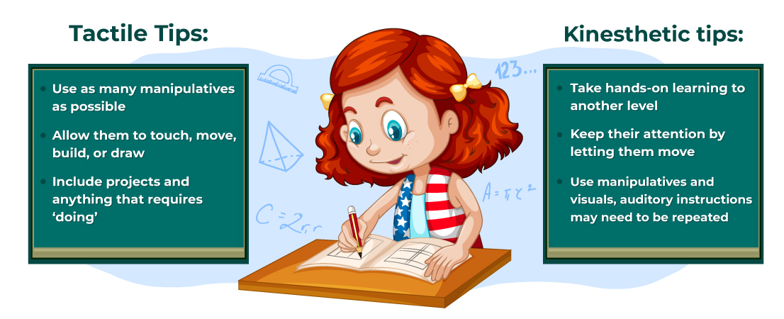 Techniques for study Math