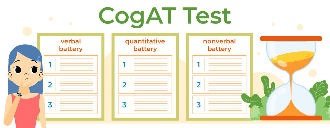 CogAT Form 7