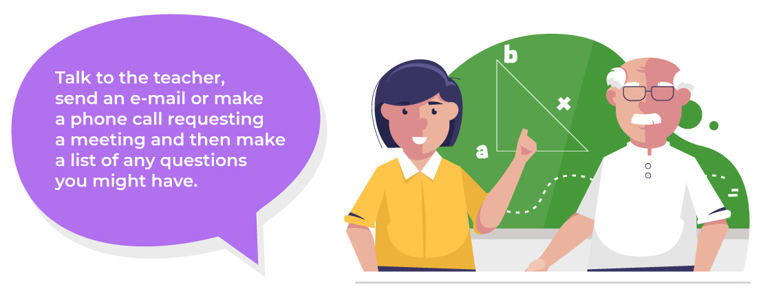 Talk to the Teacher get grades up when failing math