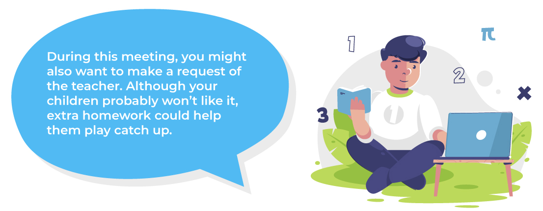 Make Requests when failing math