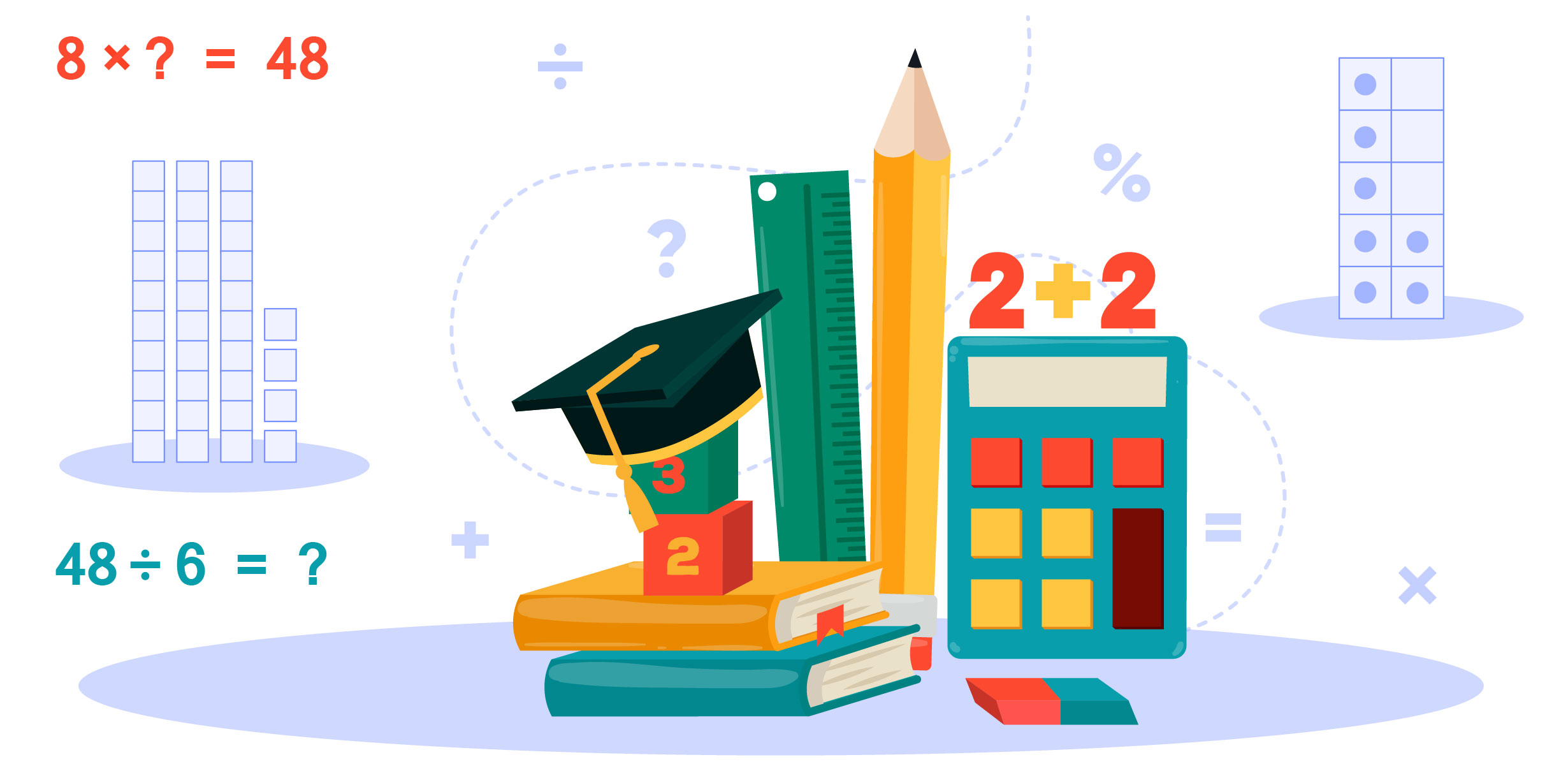 At Home and Online: 4th Grade Math Help and Practice