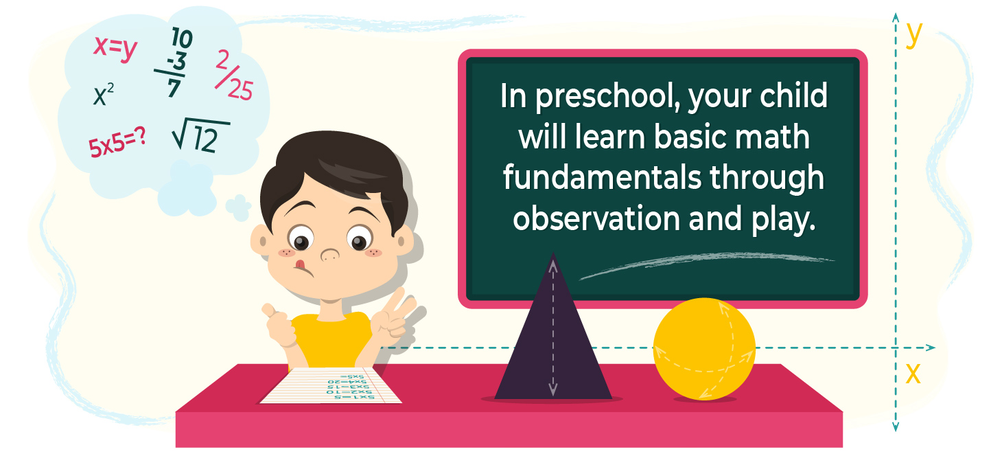 Best Kindergarten Math Curriculum The Essentials