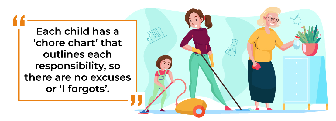 Household Chores for children