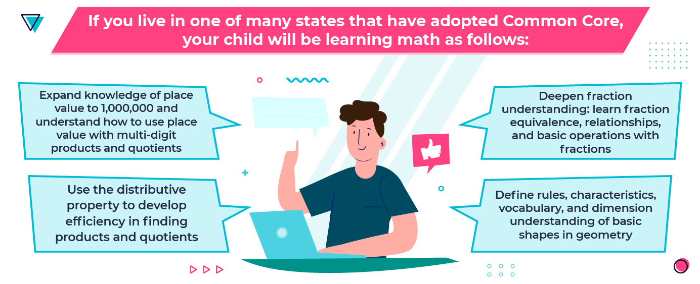 multiplication_games_4th_grade_math_activities_online