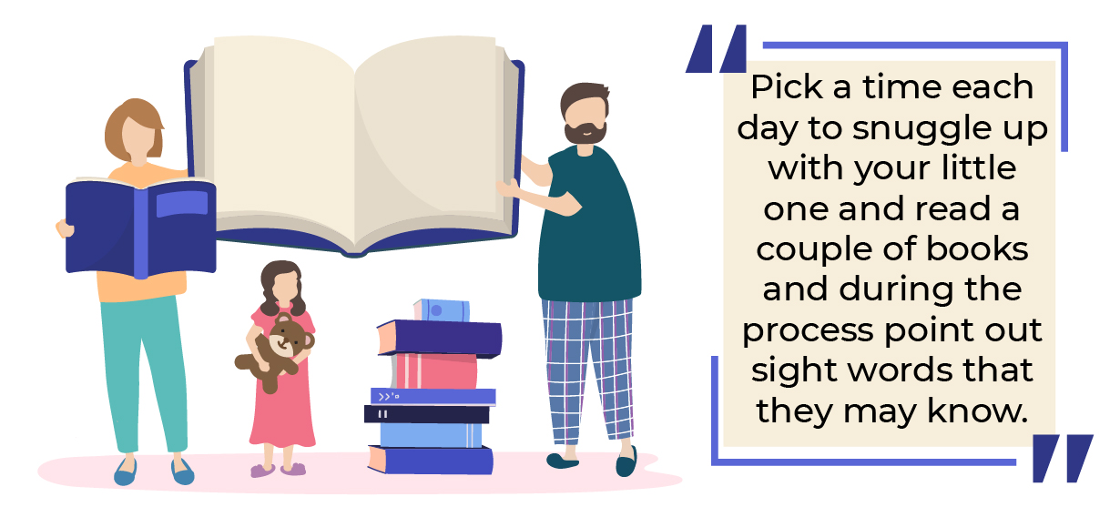 the_importance_of_encouraging_sight_word_development_in_all_ages