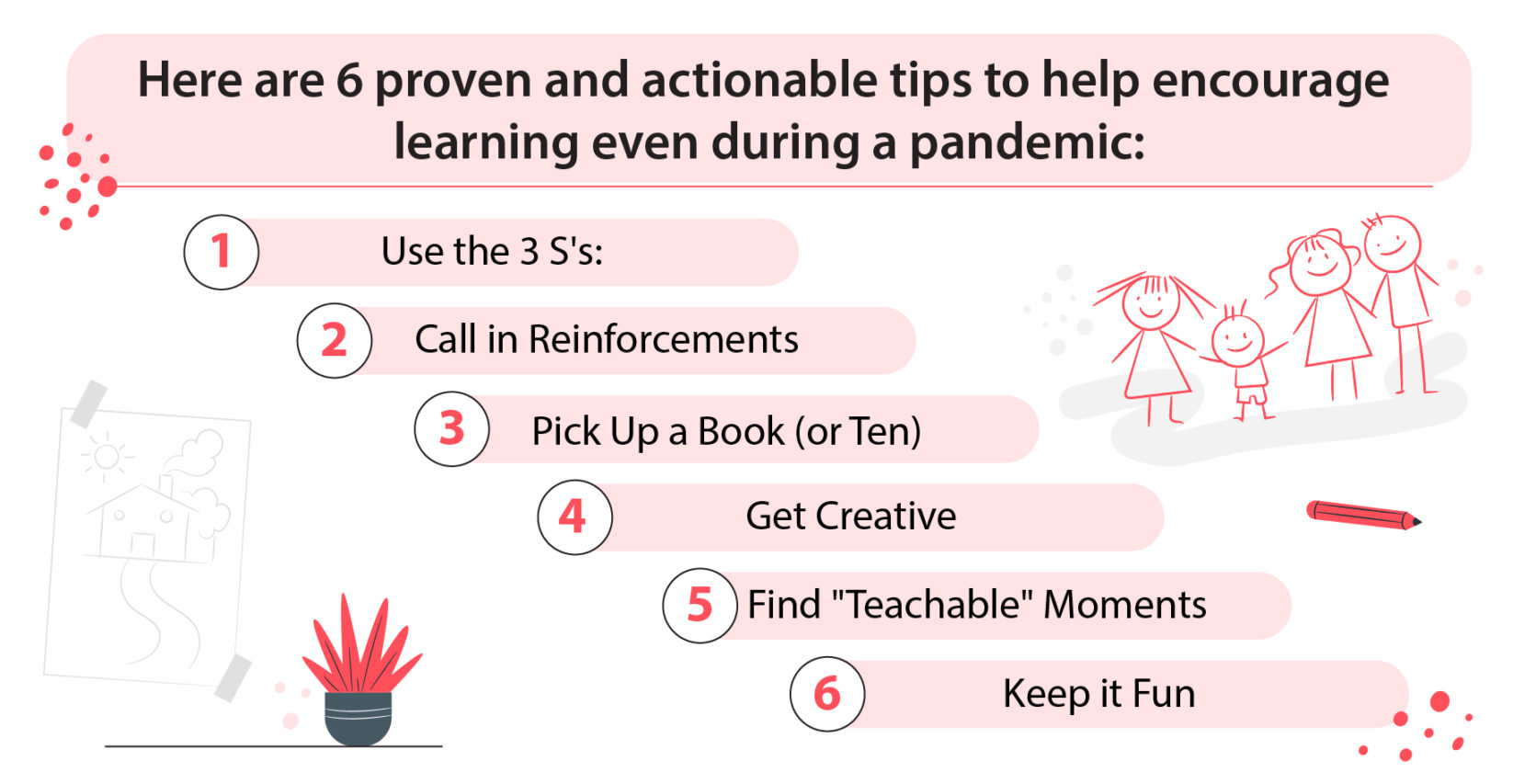 6 Proven Ways You Can Limit Learning Loss For Your Child
