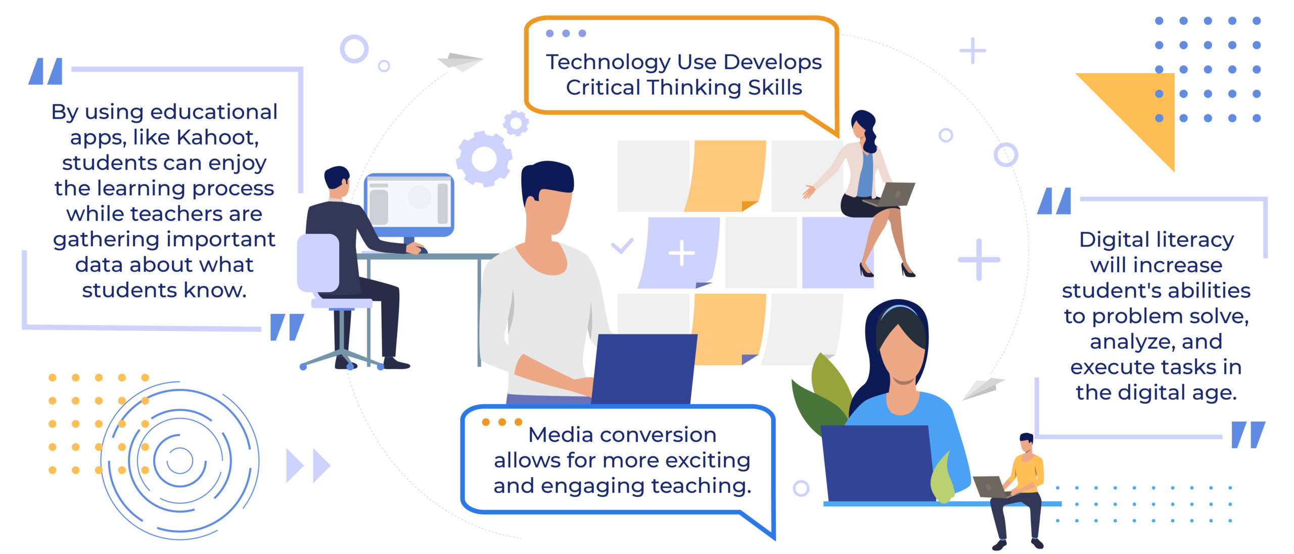 Media Conversion in a Traditional Classroom