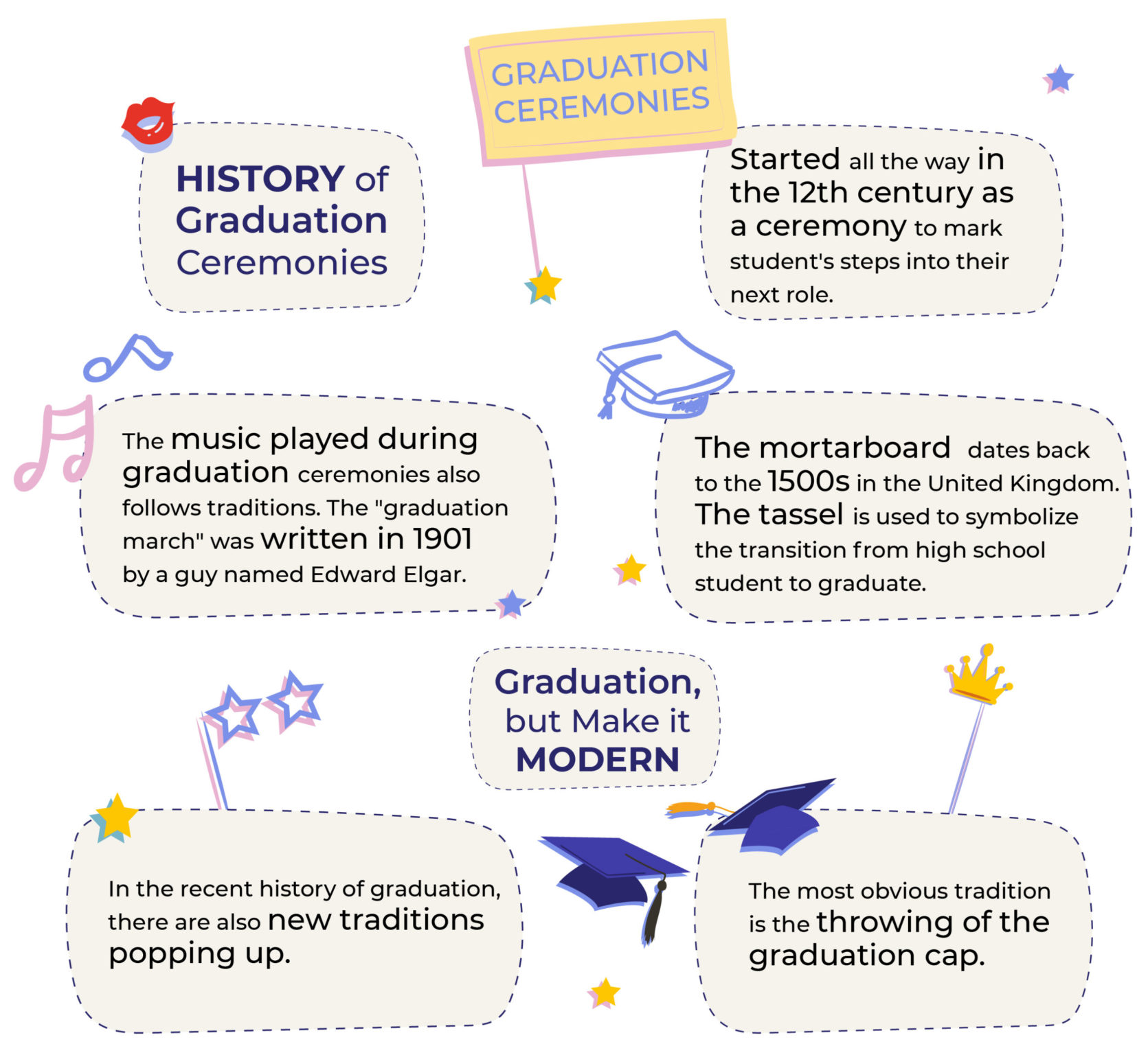 What is a Salutatorian