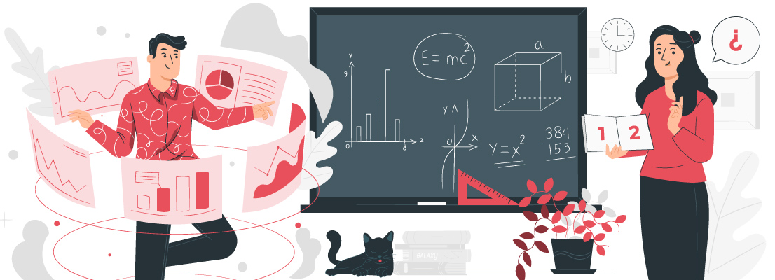 Pinpoint the Trouble Spots of math and Ela scores