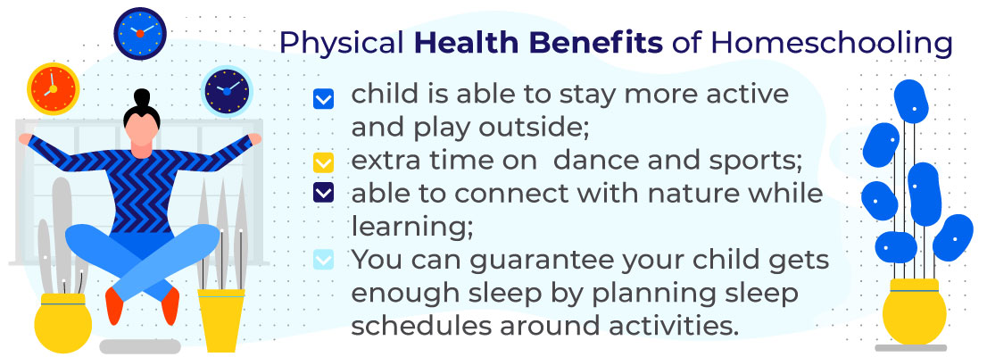 Physical Health Benefits of Homeschooling