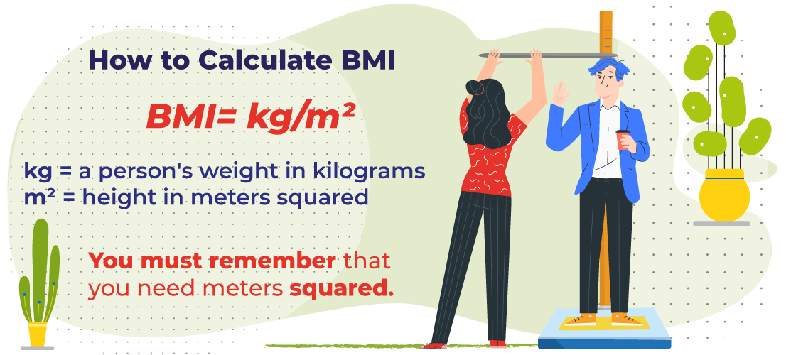 a_quick_Guide_on_how_to_calculate_bmi
