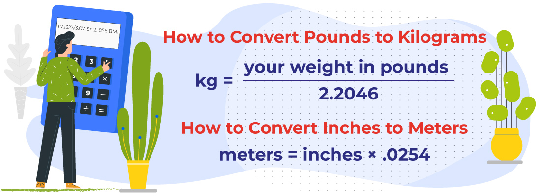 a_quick_Guide_on_how_to_calculate_bmi