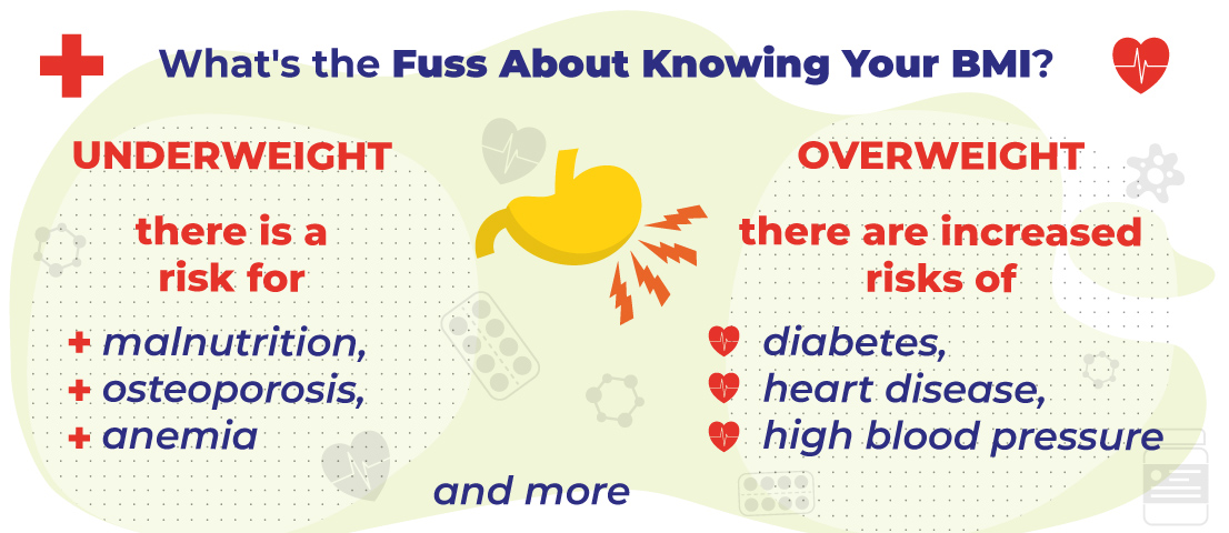 a_quick_Guide_on_how_to_calculate_bmi