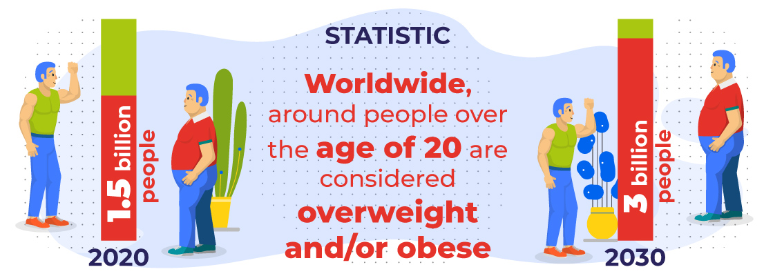 a_quick_Guide_on_how_to_calculate_bmi