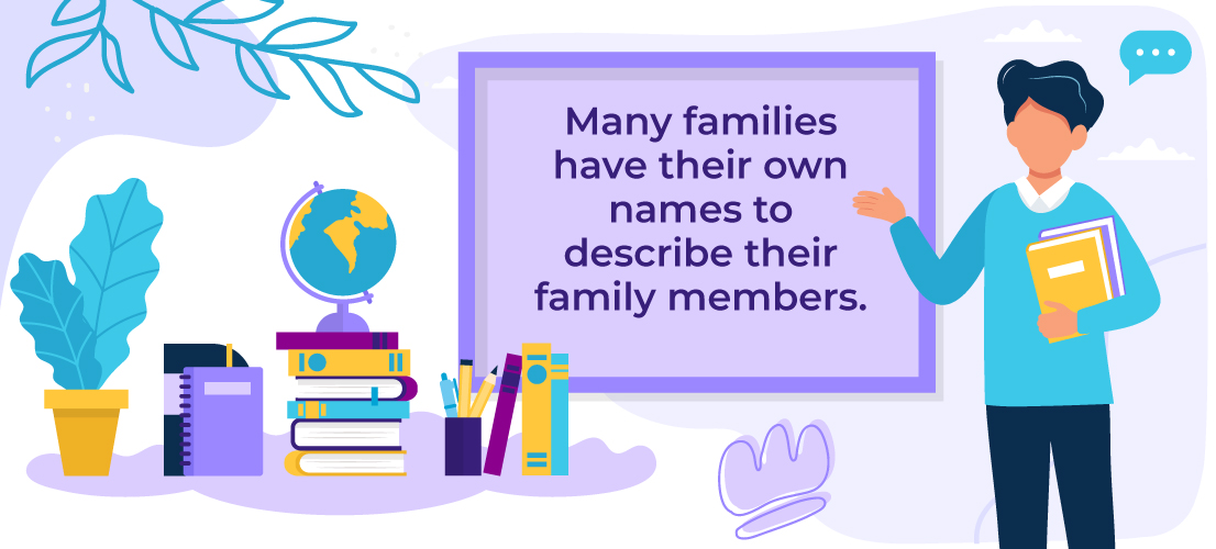 complete list of word families