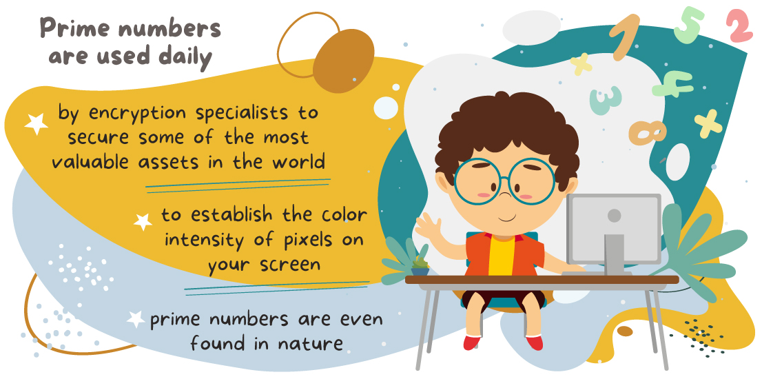 prime numbers are used daily