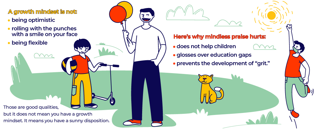 growth mindset for teenagers