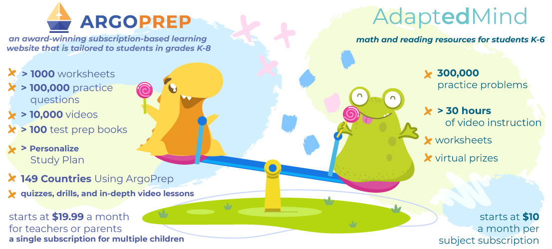 adapted_mind_vs_argoprep_1