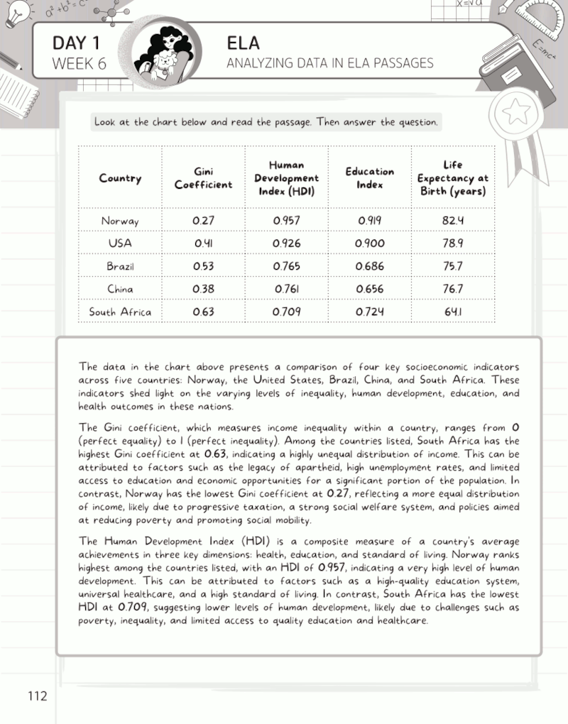 Kids Summer Academy by ArgoPrep: Grade 10-11
