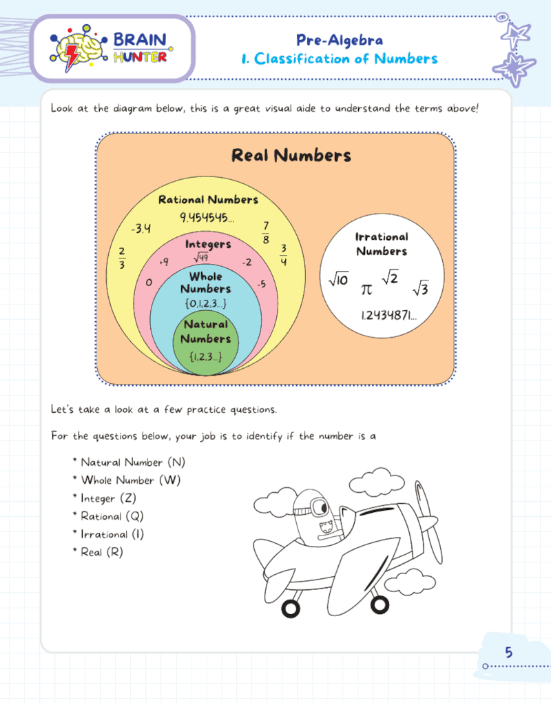 math-practice-workbook-pre-algebra-1400-questions-argoprep