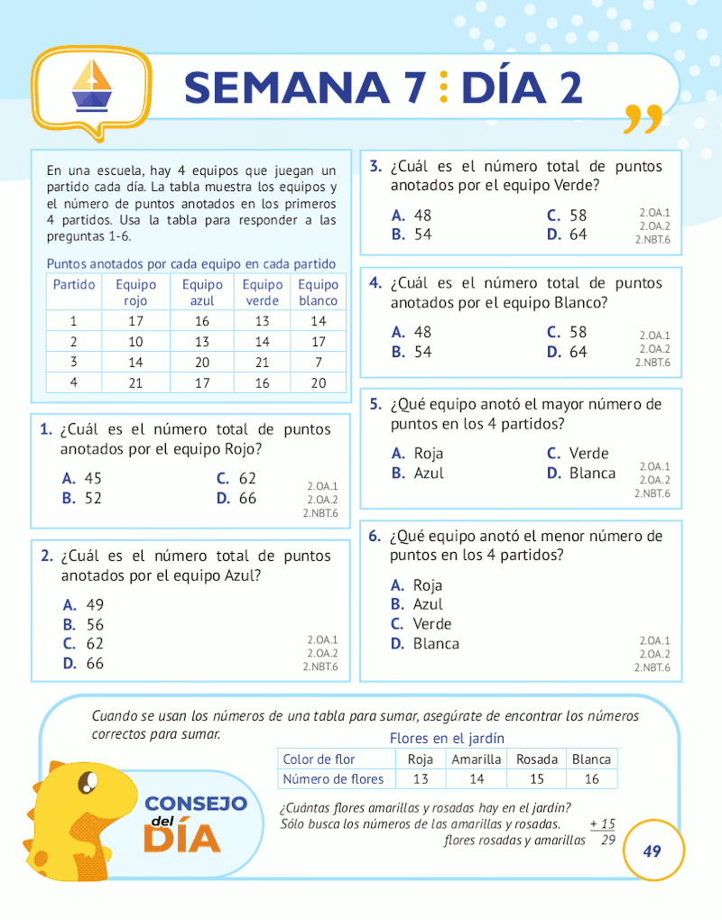 2nd Grade Common Core Math: Spanish Edition