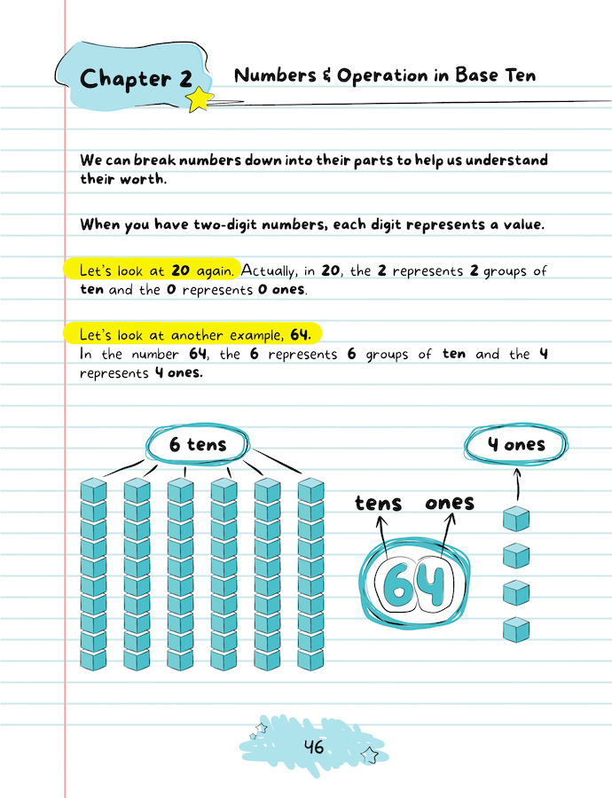 1st Grade Math: Frogyogi Practice Workbook