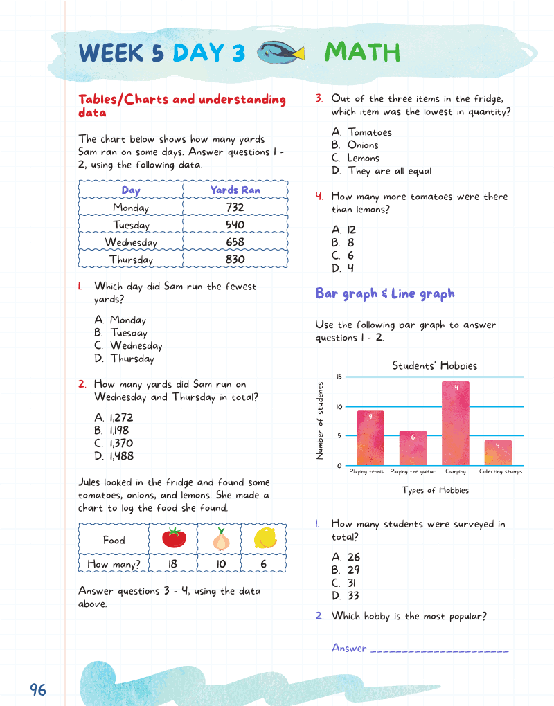 Kids Summer Academy by ArgoPrep: Grade 3-4