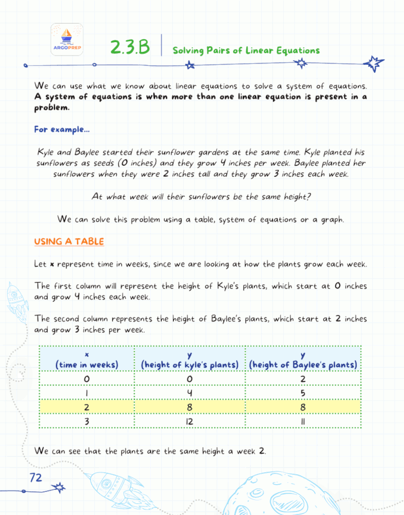 Introducing MATH! Grade 8 by ArgoPrep: 600+ Practice Questions Introducing MATH! Grade 8 by ArgoPrep: 600+ Practice Questions