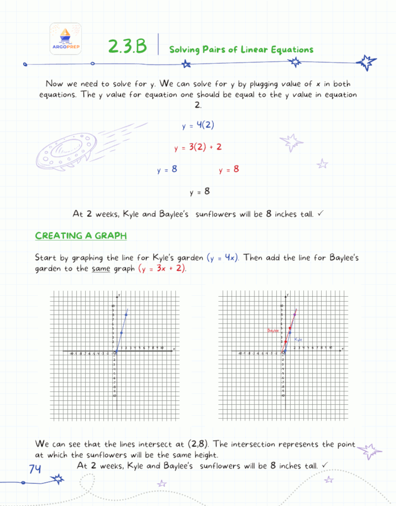 Introducing MATH! Grade 8 by ArgoPrep: 600+ Practice Questions Introducing MATH! Grade 8 by ArgoPrep: 600+ Practice Questions