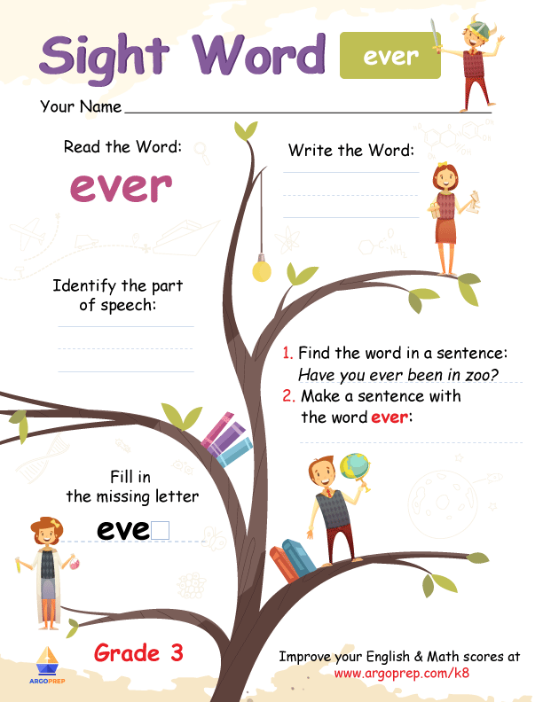 Happily "Ever" After