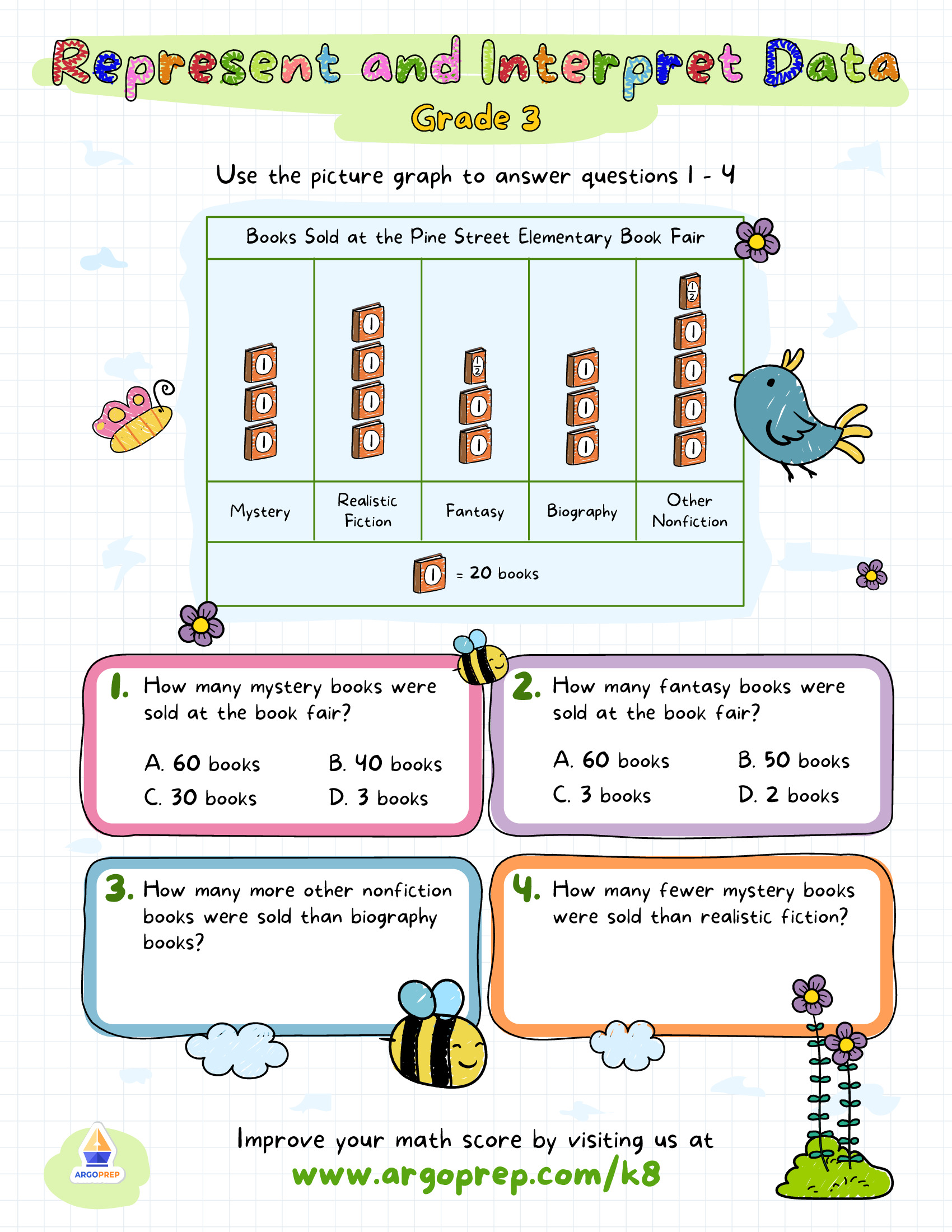 Data Analysis Worksheets 3rd Grade 50+ Graphing Data Worksheets For