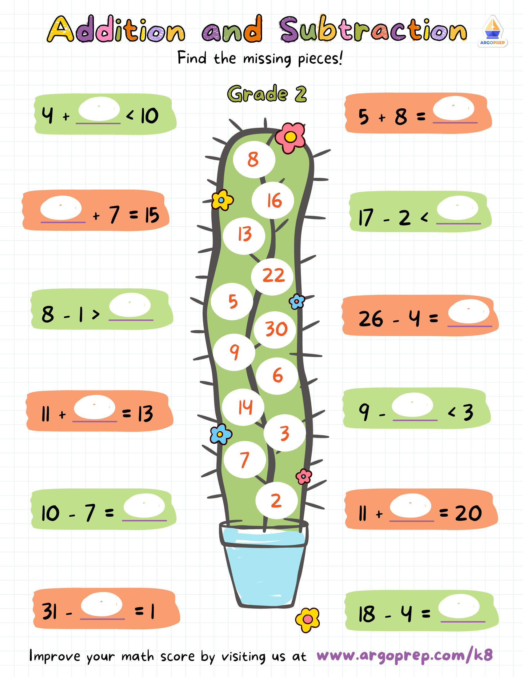 Stuck on Addition and Subtraction