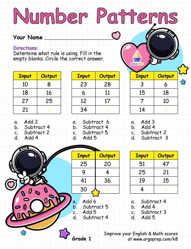 Input Output Worksheets