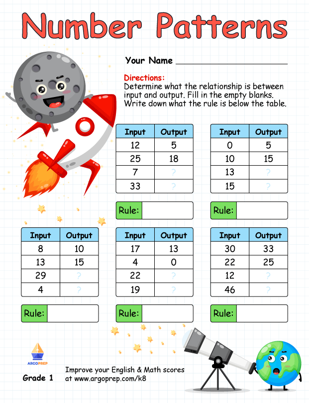 Input Output Worksheets