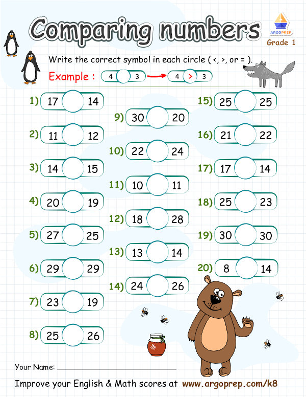 Penguins vs. Wolf vs. Bear