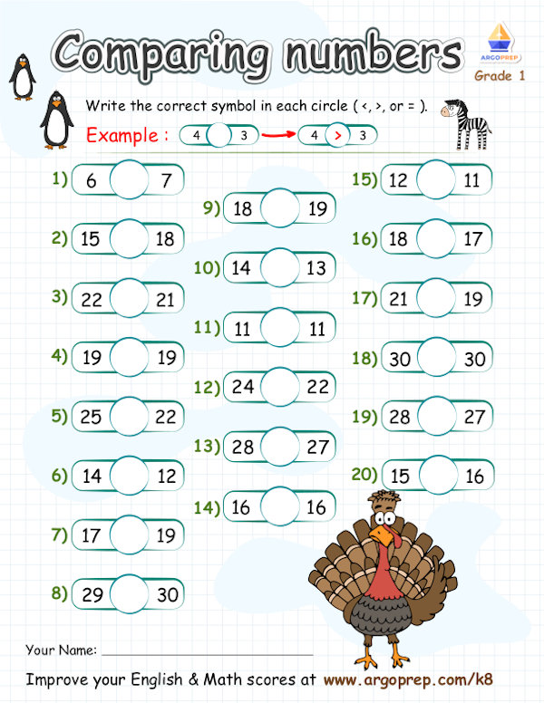 Turkeys Are Equal