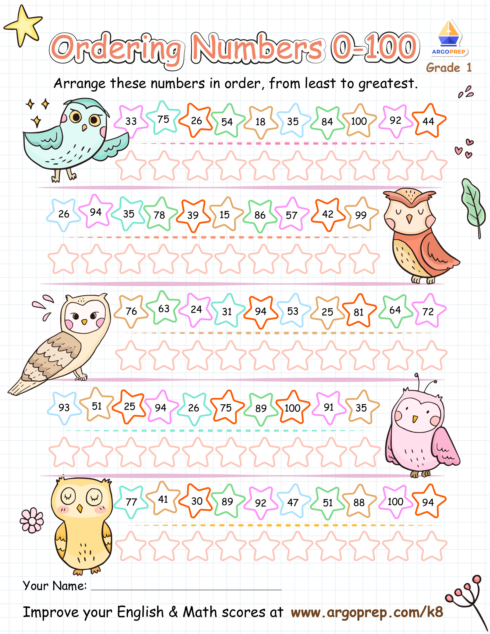 1st grade Number Lines Equation Ordering Numbers 0-100 Worksheets For Free - ArgoPrep for Free Printable Number Line 0 100