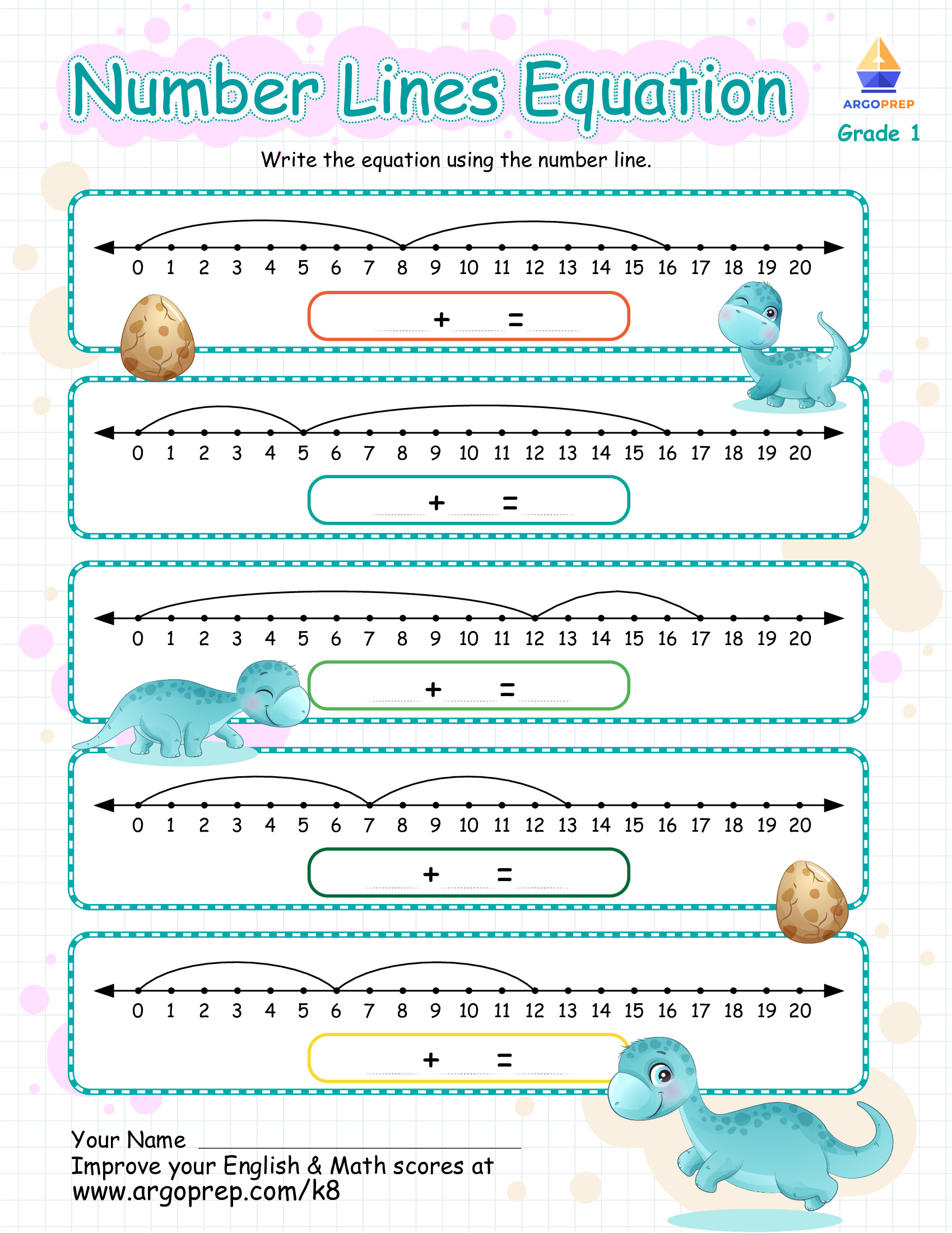 Which Comes First: the Number or the Number Line?