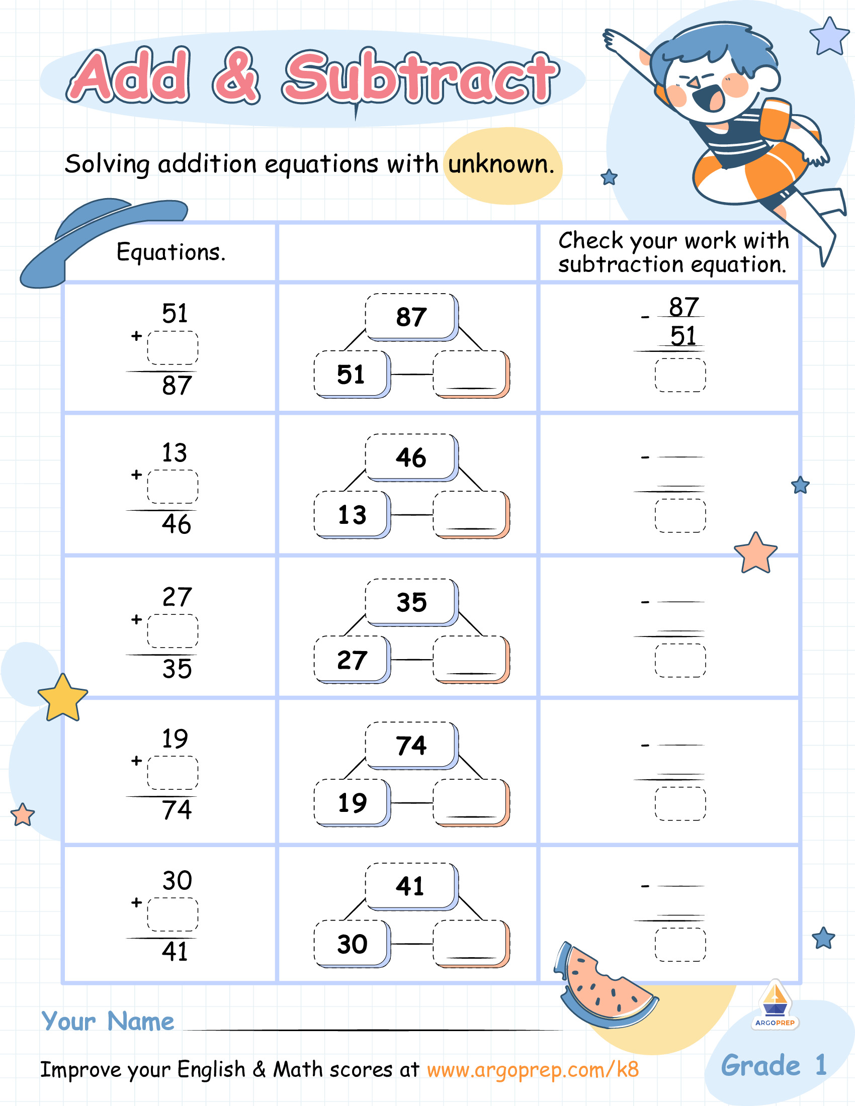 Po Soars Through Related Equations
